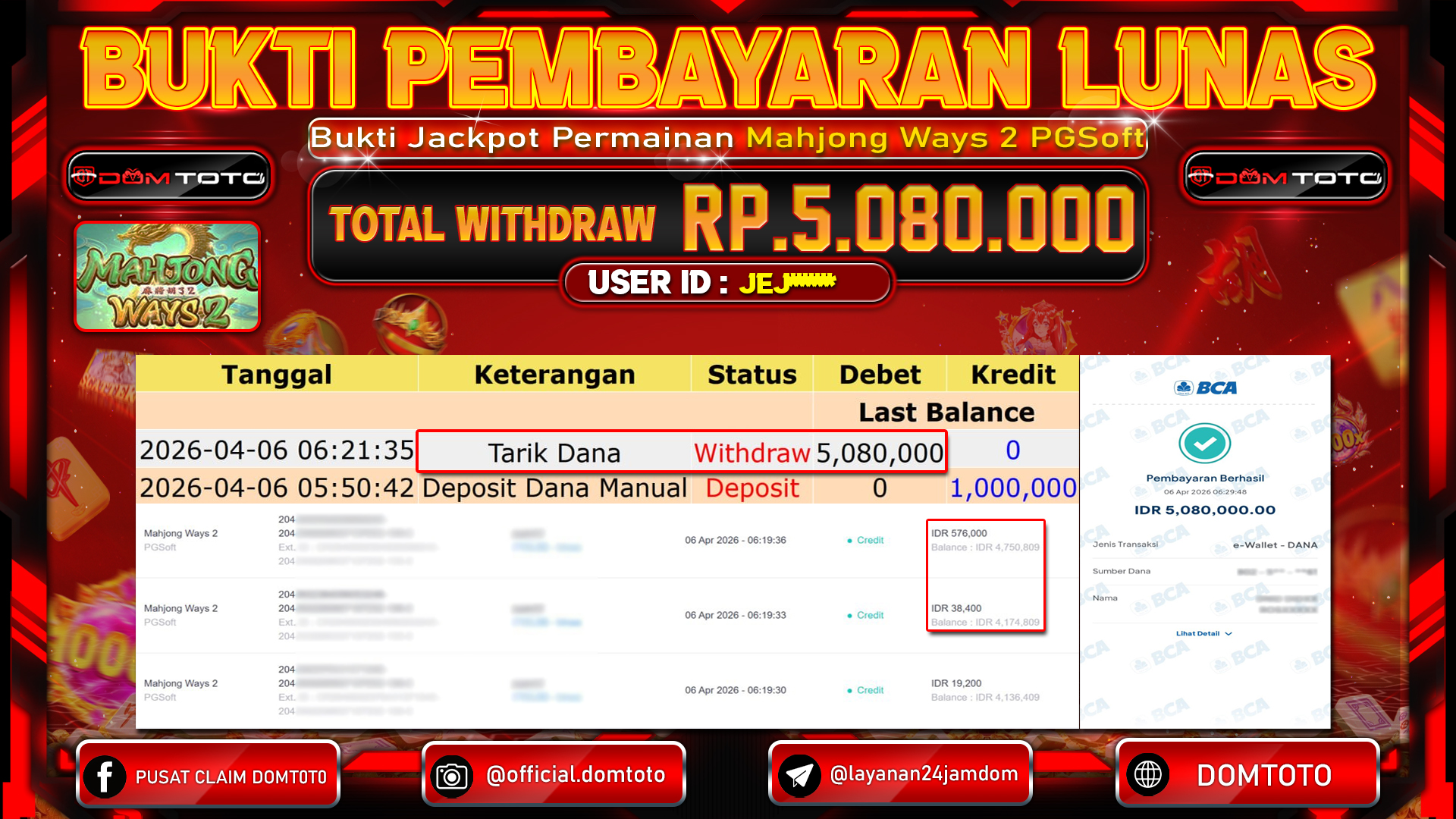 JACKPOT SLOT Mahjong Ways 2 PGSoft 06 APRIL 2026